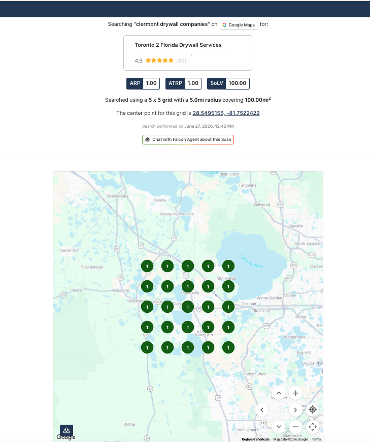 Toronto2Florida Drywall Services ranking #1 across a 5x5, 100-square-mile geo-grid for "Clermont drywall companies" — perfect 1.00 Average Rank Position and 100% Share of Local Voice